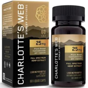 Charlotte’s Web CBD Softgels offer 25mg CBD per softgel in a convenient 4-pack. Support relaxation, stress relief, and wellness daily.