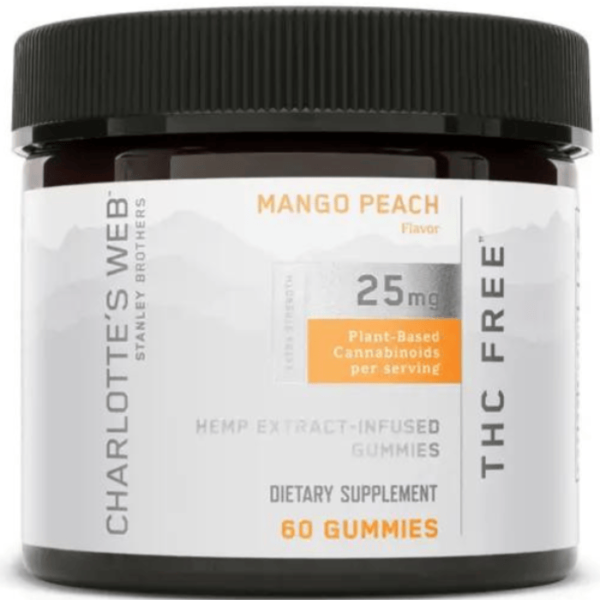 Charlotte’s Web Full Spectrum CBD Oil Lemon Twist offers 17mg per serving, 30mL bottle, refreshing flavor, and natural wellness support.